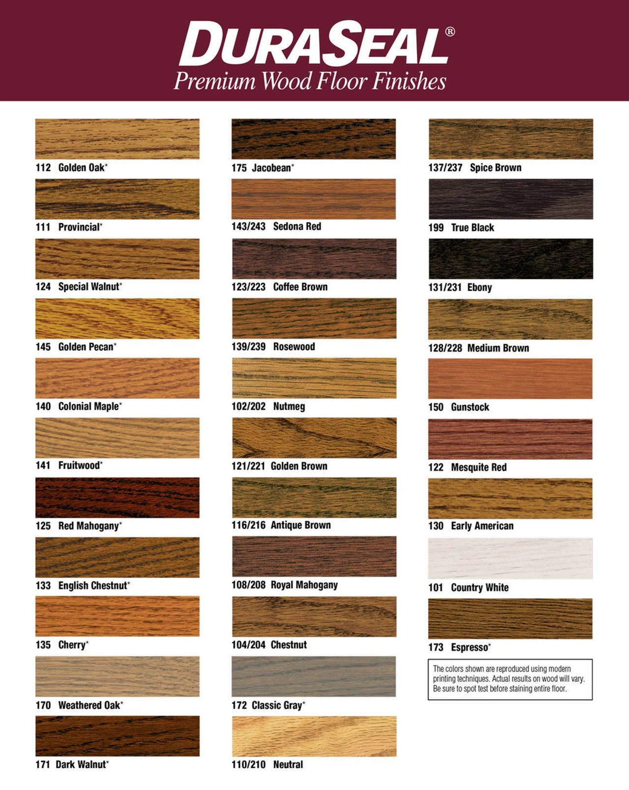 Wood Floor Finishes – Stain (Color) Charts